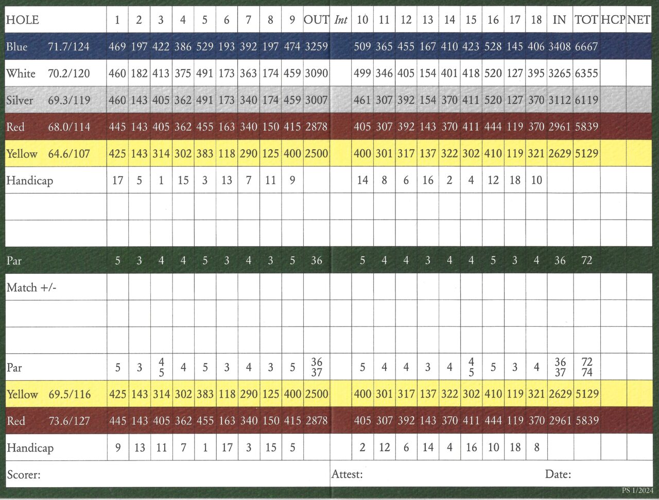 Scorecard - Lingan Golf